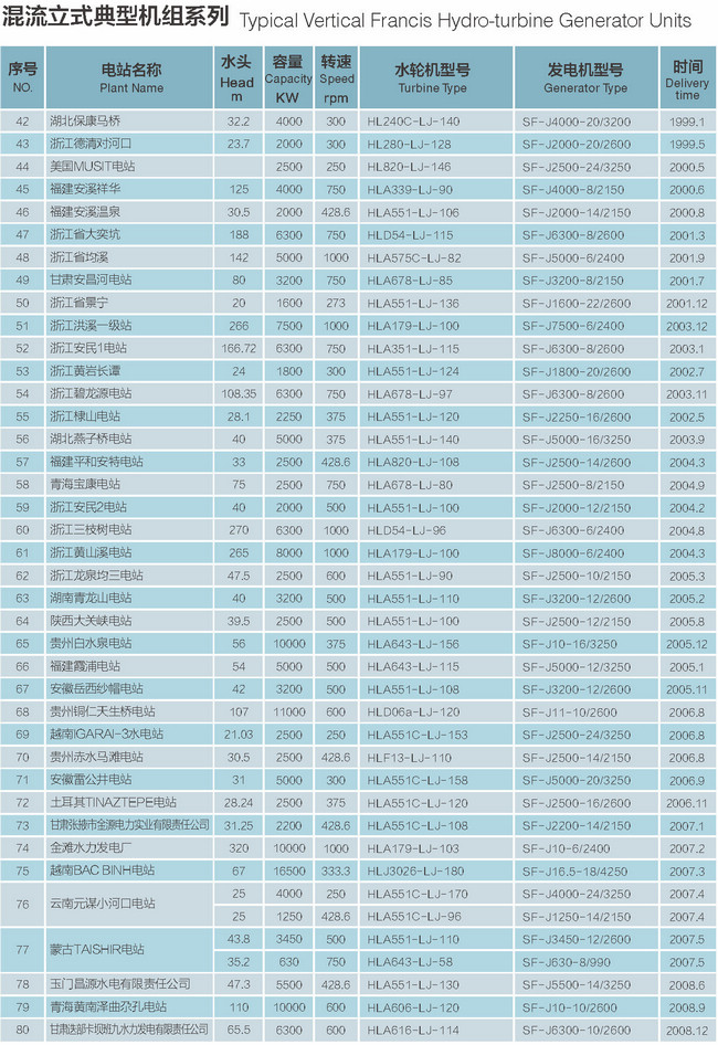 接待莅临 - 新人注册送38元彩金棋牌