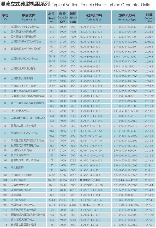 接待莅临 - 新人注册送38元彩金棋牌