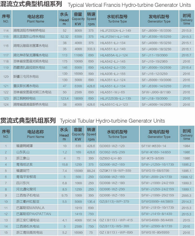 接待莅临 - 新人注册送38元彩金棋牌