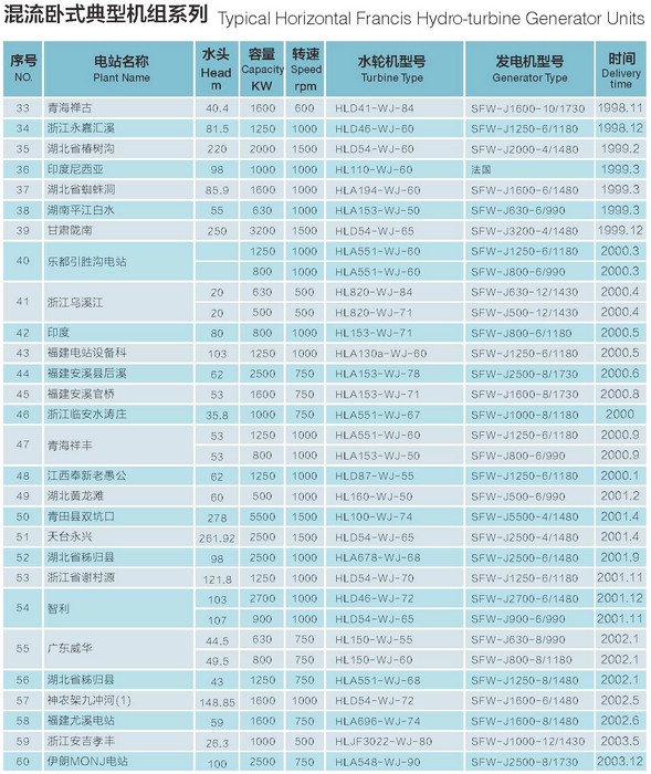 接待莅临 - 新人注册送38元彩金棋牌