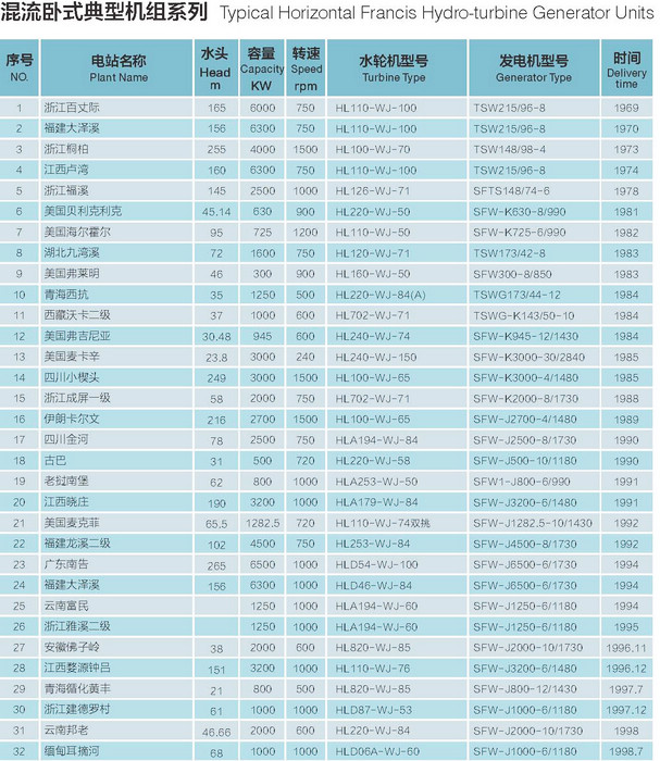 接待莅临 - 新人注册送38元彩金棋牌