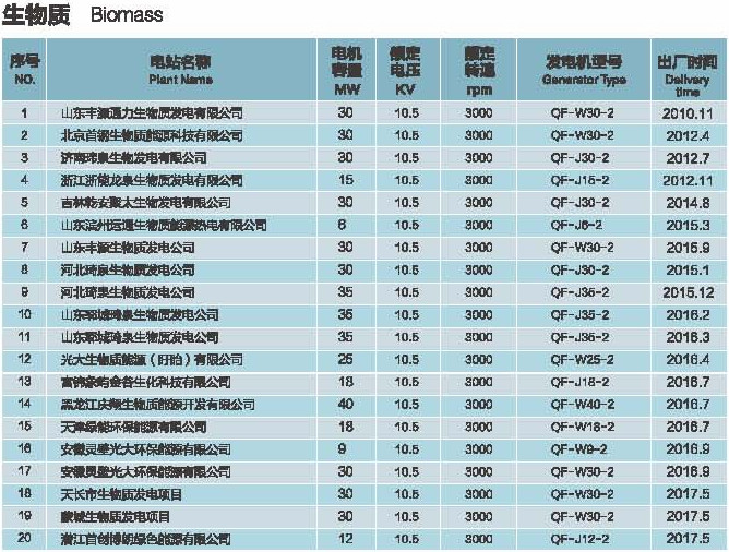 接待莅临 - 新人注册送38元彩金棋牌