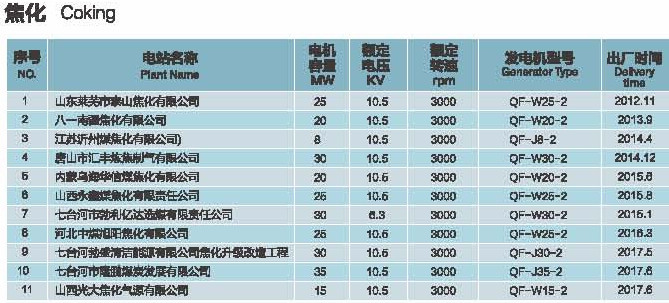 接待莅临 - 新人注册送38元彩金棋牌